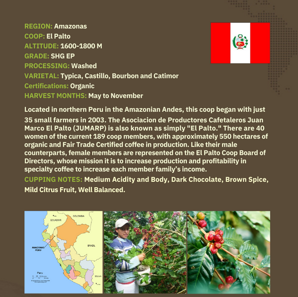 Fair Trade/Organic Peru